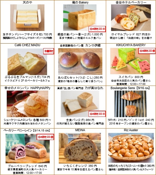 イクスピアリにて パン コレクション を開催 おいしいパンとパン屋さんのくちこみ ランキング パンスタ